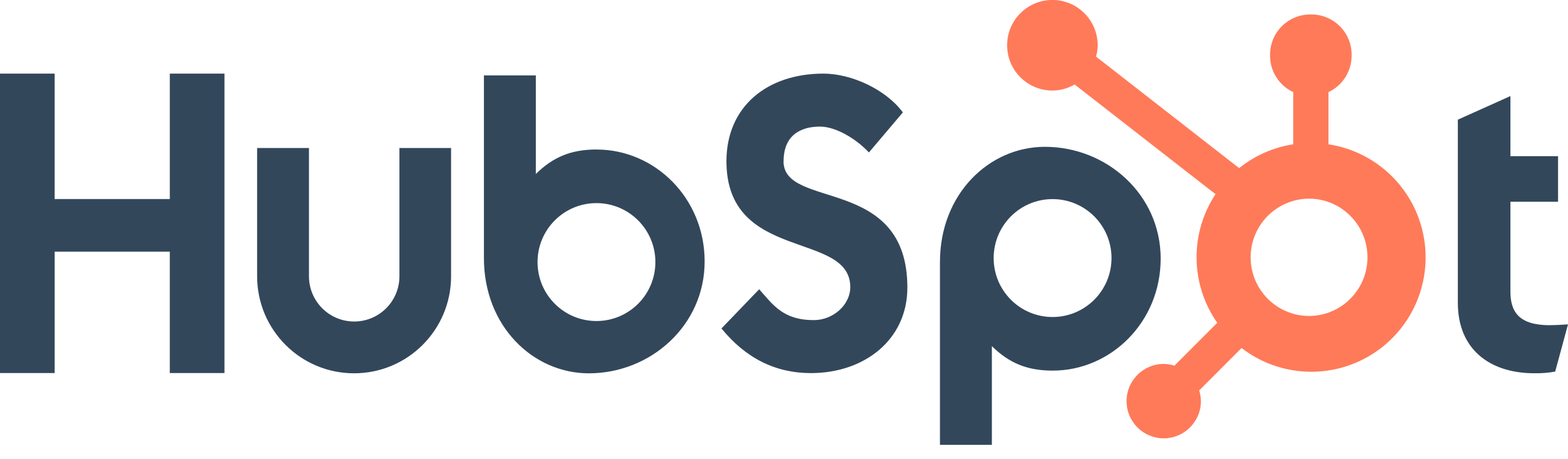 CRMs logo